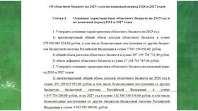 Бюджет с превышением расходов над доходами: понятие и последствия в Техношок