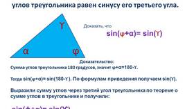 Чему равен тангенс суммы двух углов в Техношок