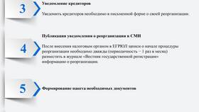 Что происходит с имуществом при реорганизации юридического лица в Техношок