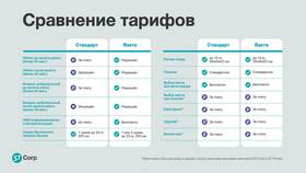 Что такое возвратный тариф в Техношок