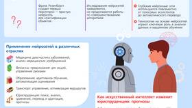 Что является имуществом человека в Техношок