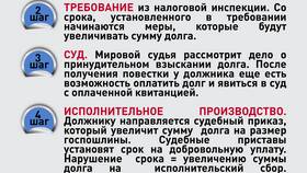 Что значит налог в Техношок