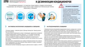 Инструкция по правильному использованию в Техношок