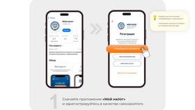 Как и где оформить самозанятость в Техношок