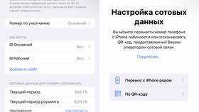 Как оформить eSIM от Мегафон в Техношок