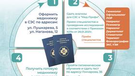 Как оформляется медицинская книжка в Техношок