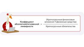 Как определить текущий доход в Техношок
