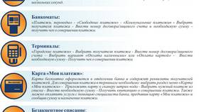 Как положить наличные на карту через различные сервисы в Техношок