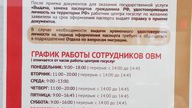 Как получить российский паспорт через Госуслуги в Техношок