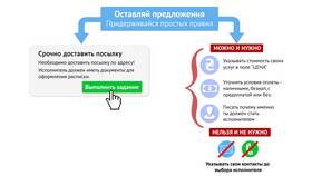 Как правильно прописать сумму в документах в Техношок
