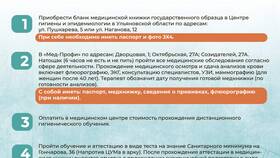 Как работает электронная медкнижка в Техношок