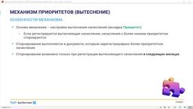 Как сторнировать зарплату в 1С в Техношок