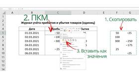 Как убрать сумму в Excel в Техношок