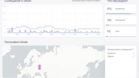 Как устранить проблемы с доступом к YouTube в Техношок