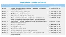 Как узнать имущество организации: методы проверки в Техношок