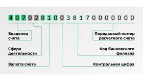 Как узнать платеж по лицевому счету в Техношок