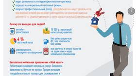 Почему нет доступа к сервису 