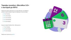 Почему связь Мегафон стала плохо работать в Техношок