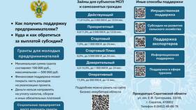 Рациональное распределение зарплаты: что стоит купить в первую очередь в Техношок