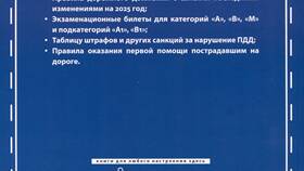 Сдача теоретического экзамена в ГИБДД: полное руководство в Техношок