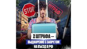 Штрафы: какие бывают и за что в Техношок