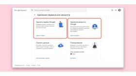 Слетел аккаунт Google: что делать в Техношок