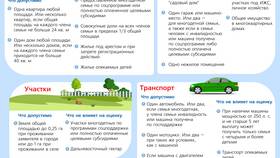 Выплаты Сбербанка: проценты, дивиденды и компенсации в Техношок