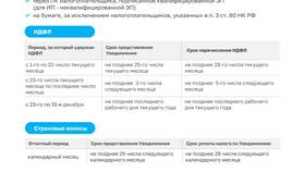 Зачем работодателю ИНН в Техношок